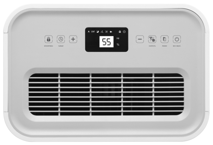 Осушитель воздуха серии PACIFIC  Loft RD-PC25-E