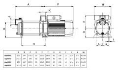 Поверхностный насос ESPA Aspri 35 4 M N
